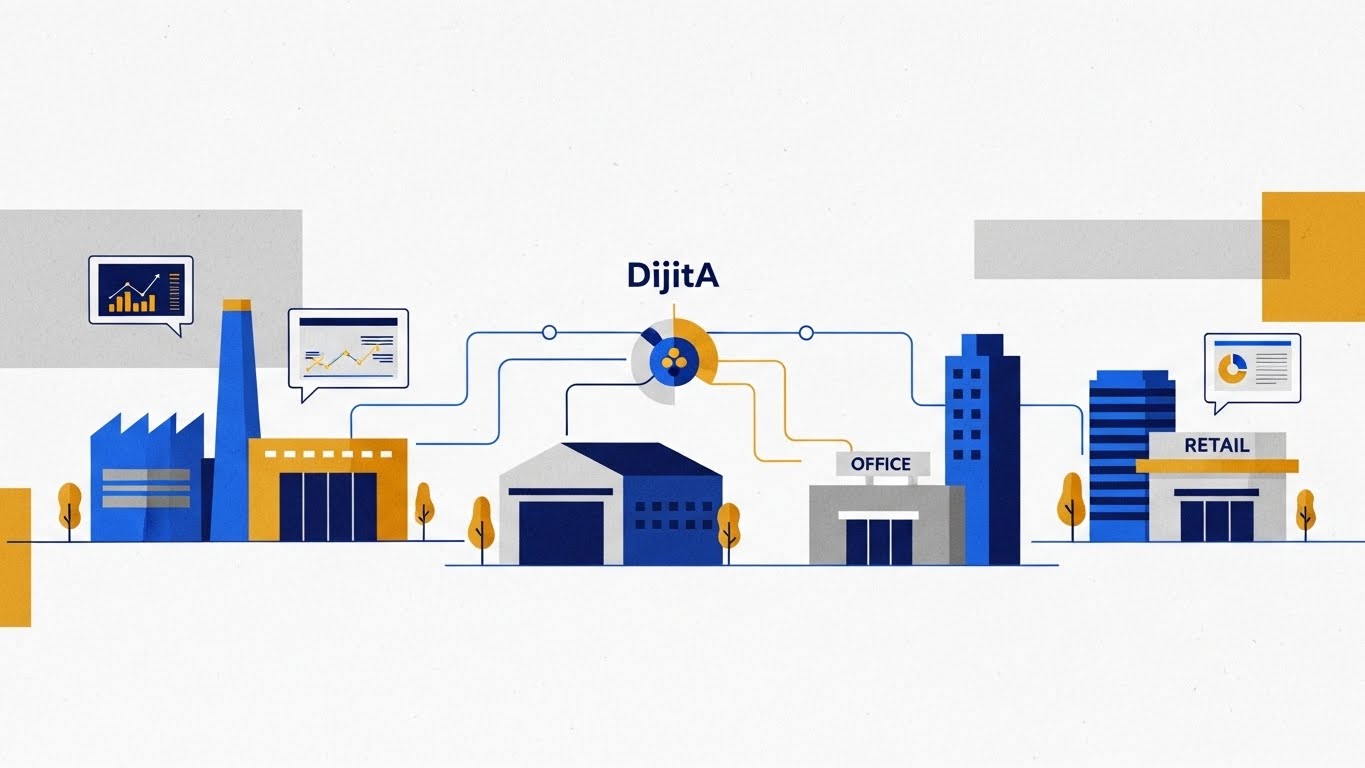 DijitA dijital akış görseli